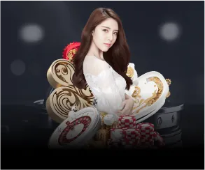 Đồ họa quyền của người dùng về dữ liệu